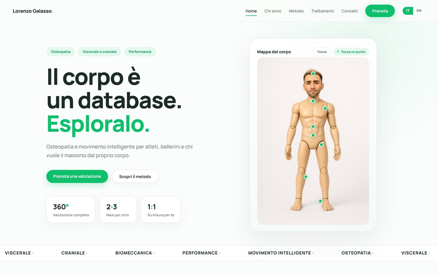 Lorenzo Galasso, desktop home