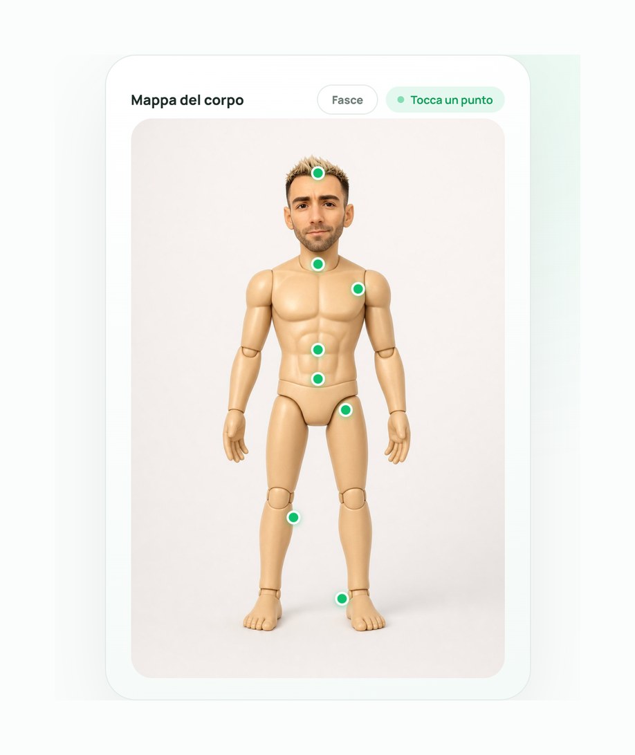Interactive body map
